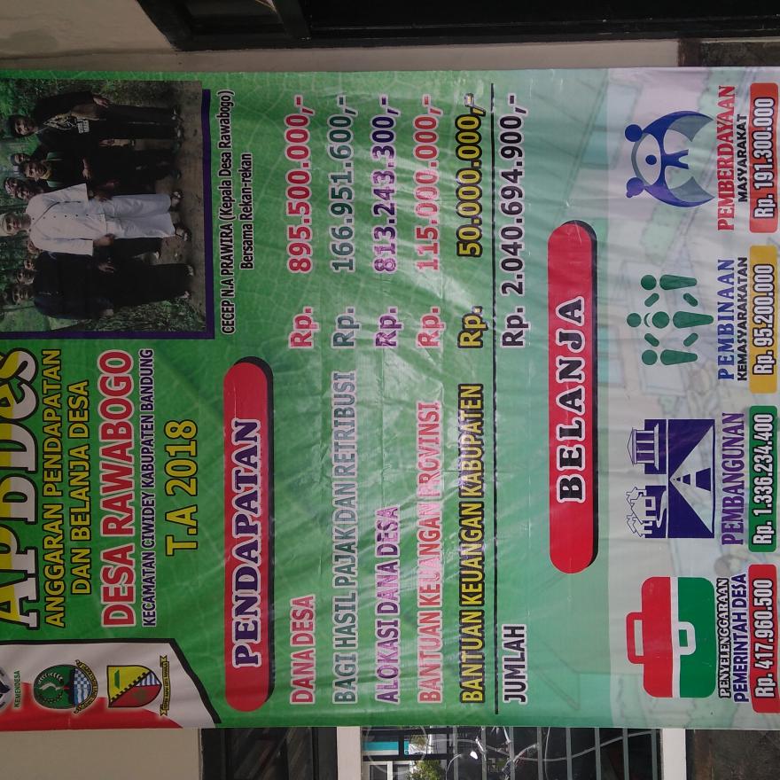 APBDES RAWABOGO TAHUN 2018